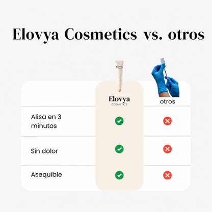 Elovya™ – Alisador de líneas para una piel perfecta en 3 minutos
