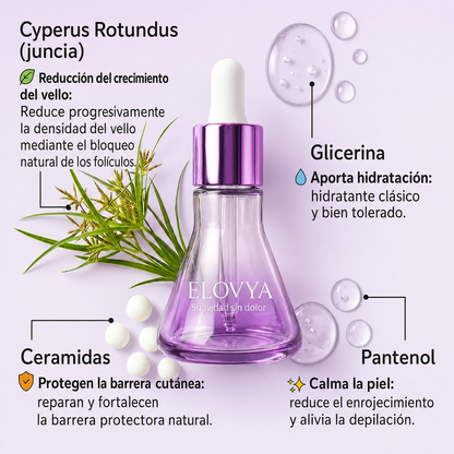 Inhibidor vegetal del crecimiento del vello