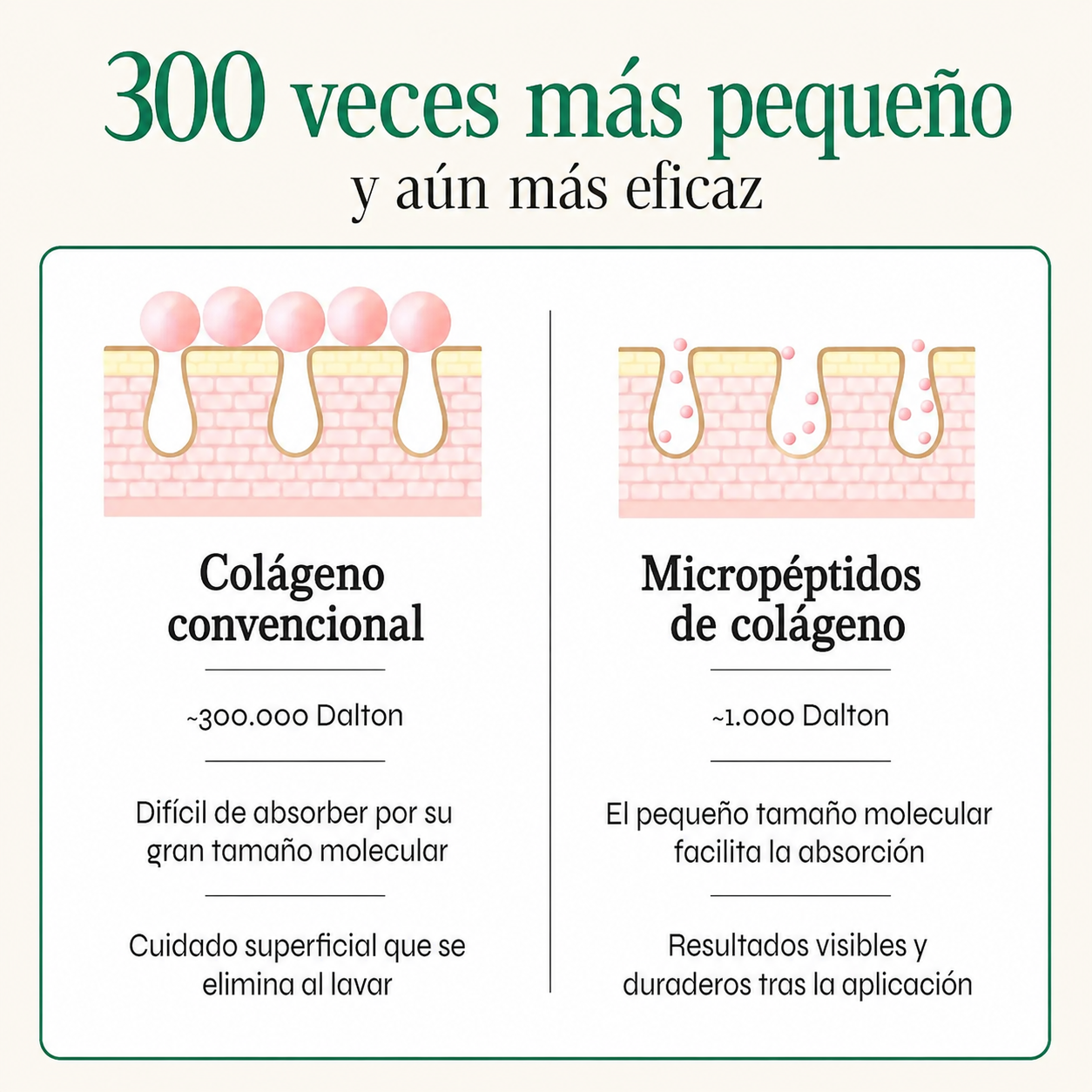 Mascarilla potenciadora de colágeno