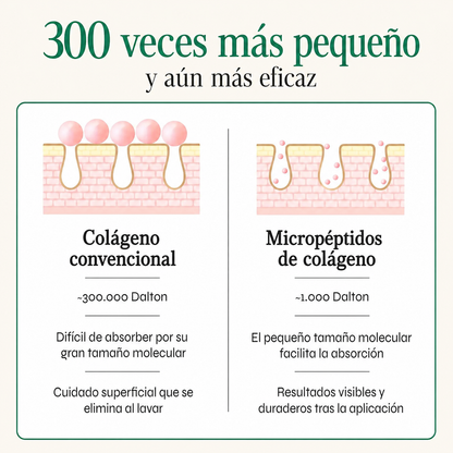 Mascarilla potenciadora de colágeno