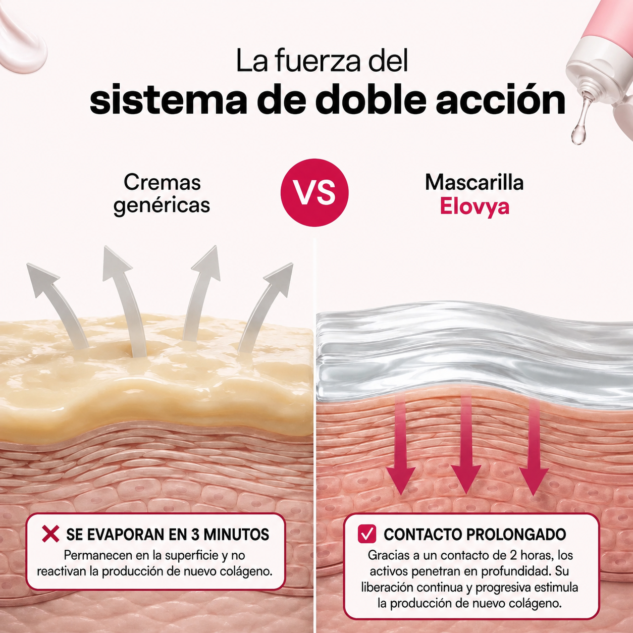 Mascarilla de colágeno de rápida absorción