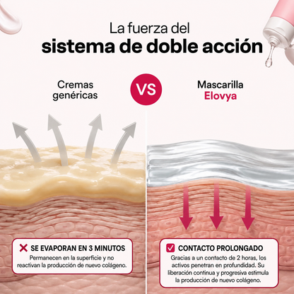 Mascarilla de colágeno de rápida absorción