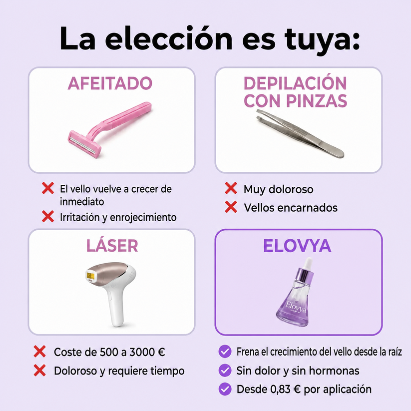 Inhibidor vegetal del crecimiento del vello