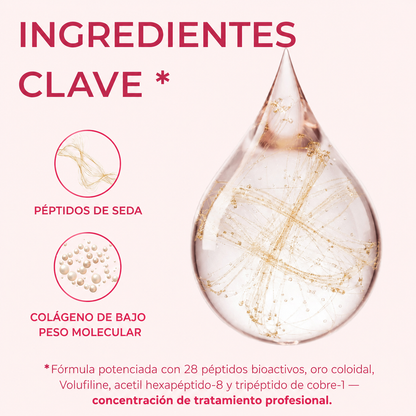 Elovya Cosmetics – Sérum coreano con efecto lifting desde la primera aplicación