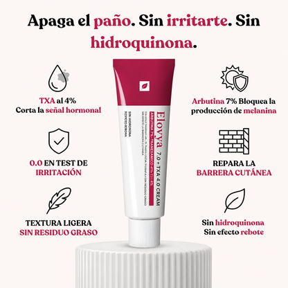 Elovya Antimanchas · Fórmula de acción cuádruple