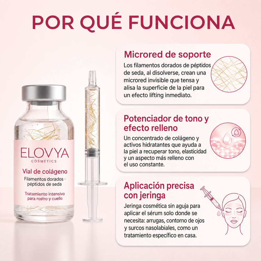 Elovya Cosmetics – Sérum coreano con efecto lifting desde la primera aplicación