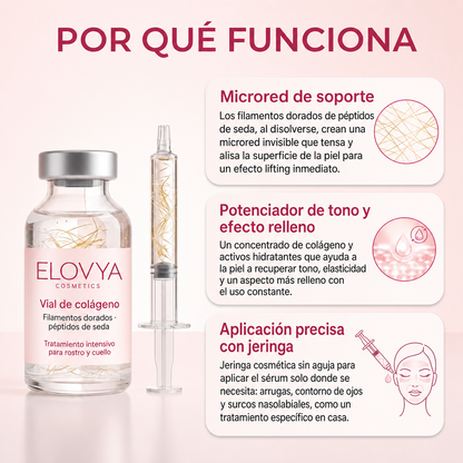 Elovya Cosmetics – Sérum coreano con efecto lifting desde la primera aplicación