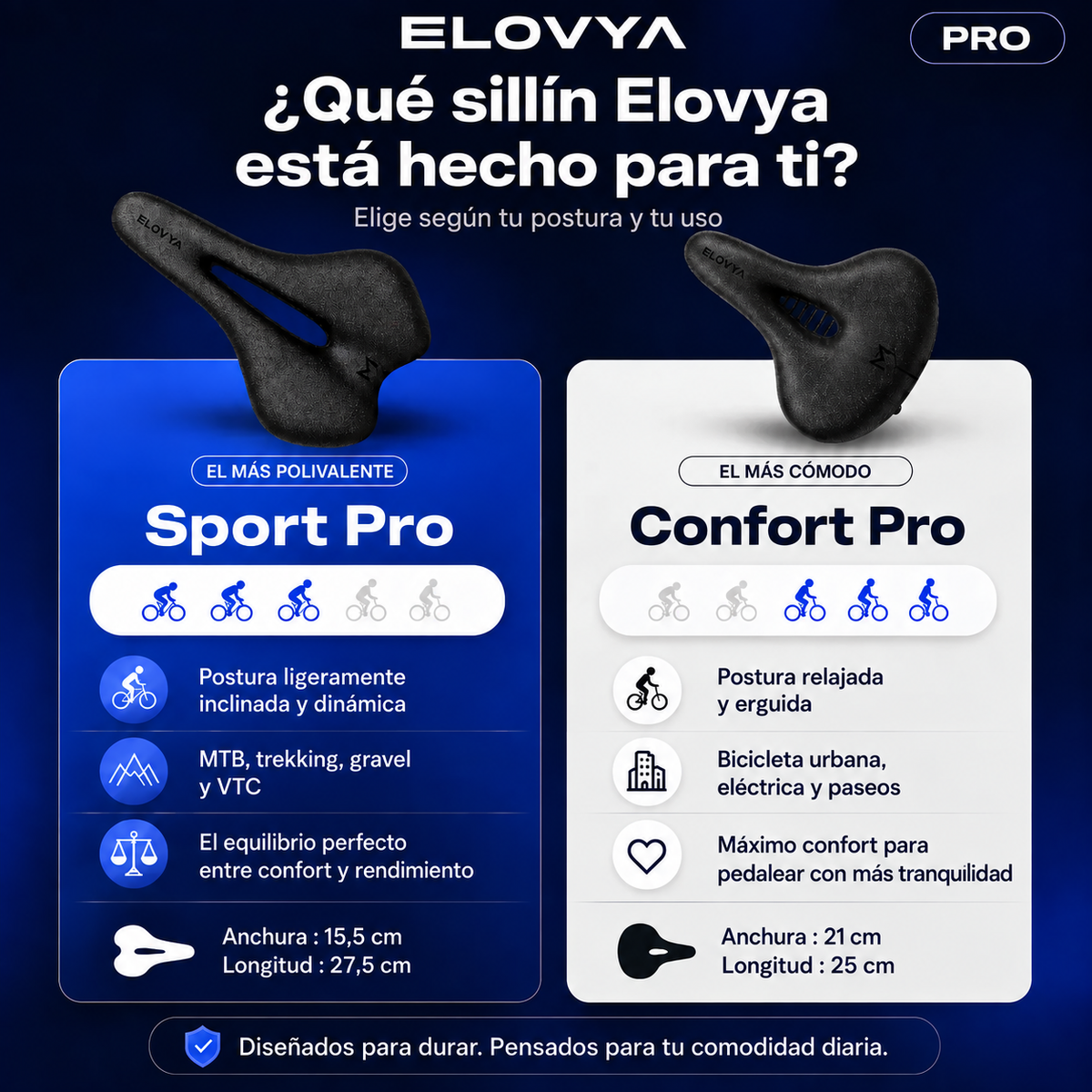 Elovya Pro™