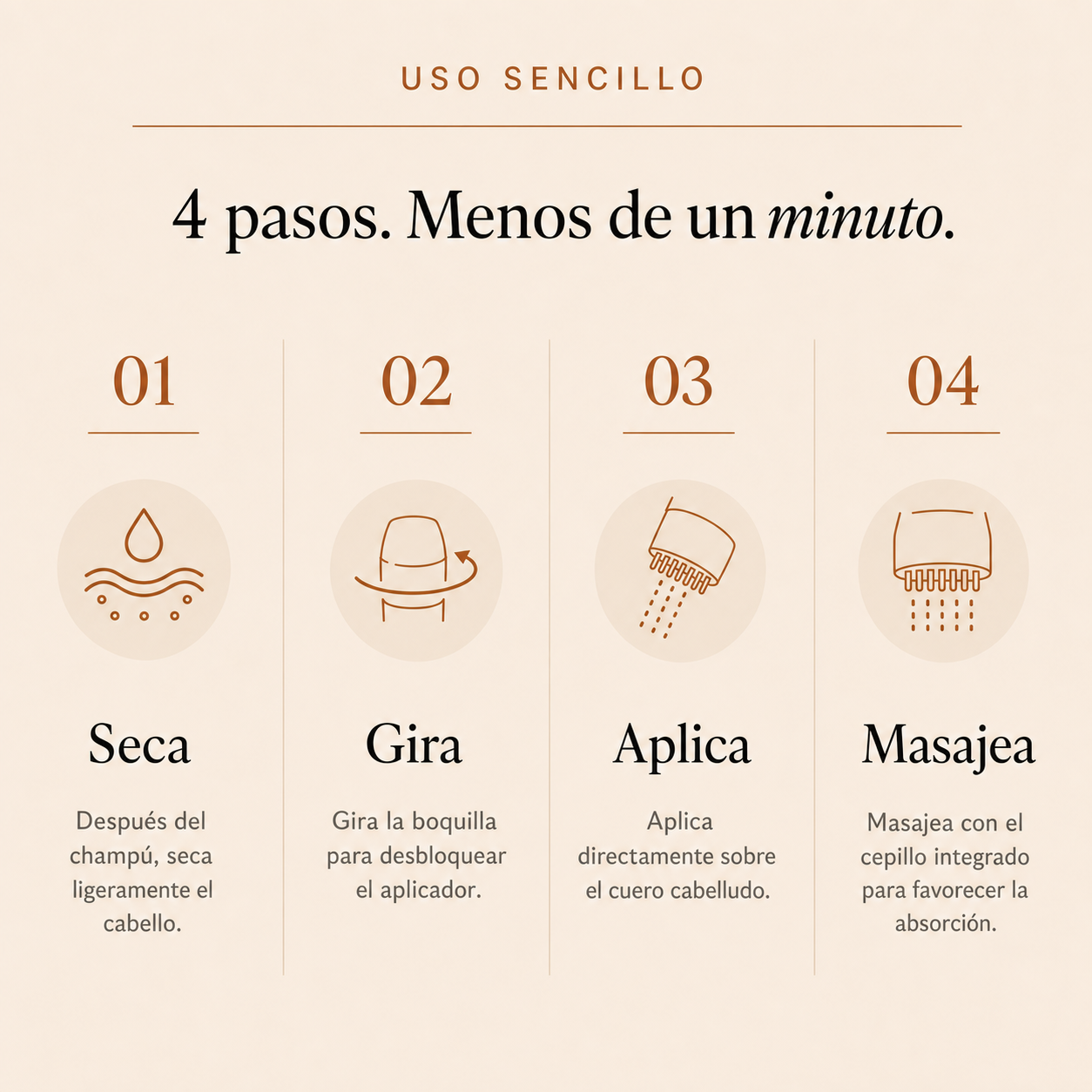 Sérum capilar Elovya