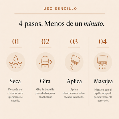 Sérum capilar Elovya