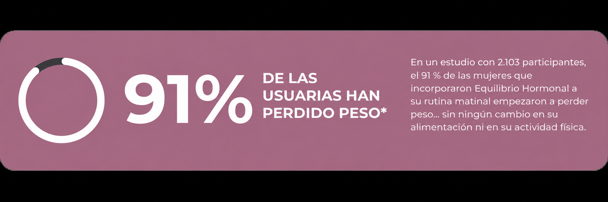 Infografía visual del 91%