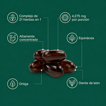 Cápsulas blandas Elovya® para el drenaje linfático