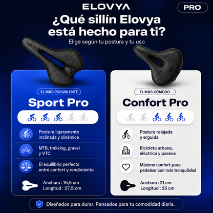 Elovya Pro™
