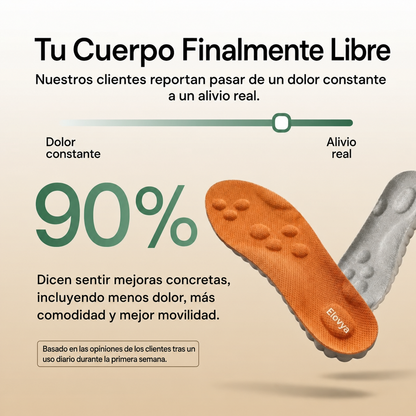 Plantillas OrthoConfort – Alivio ortopédico