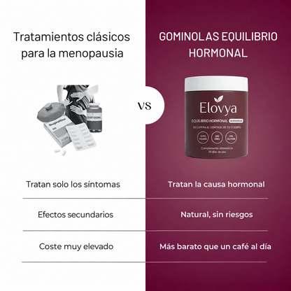 Gummies para el equilibrio hormonal