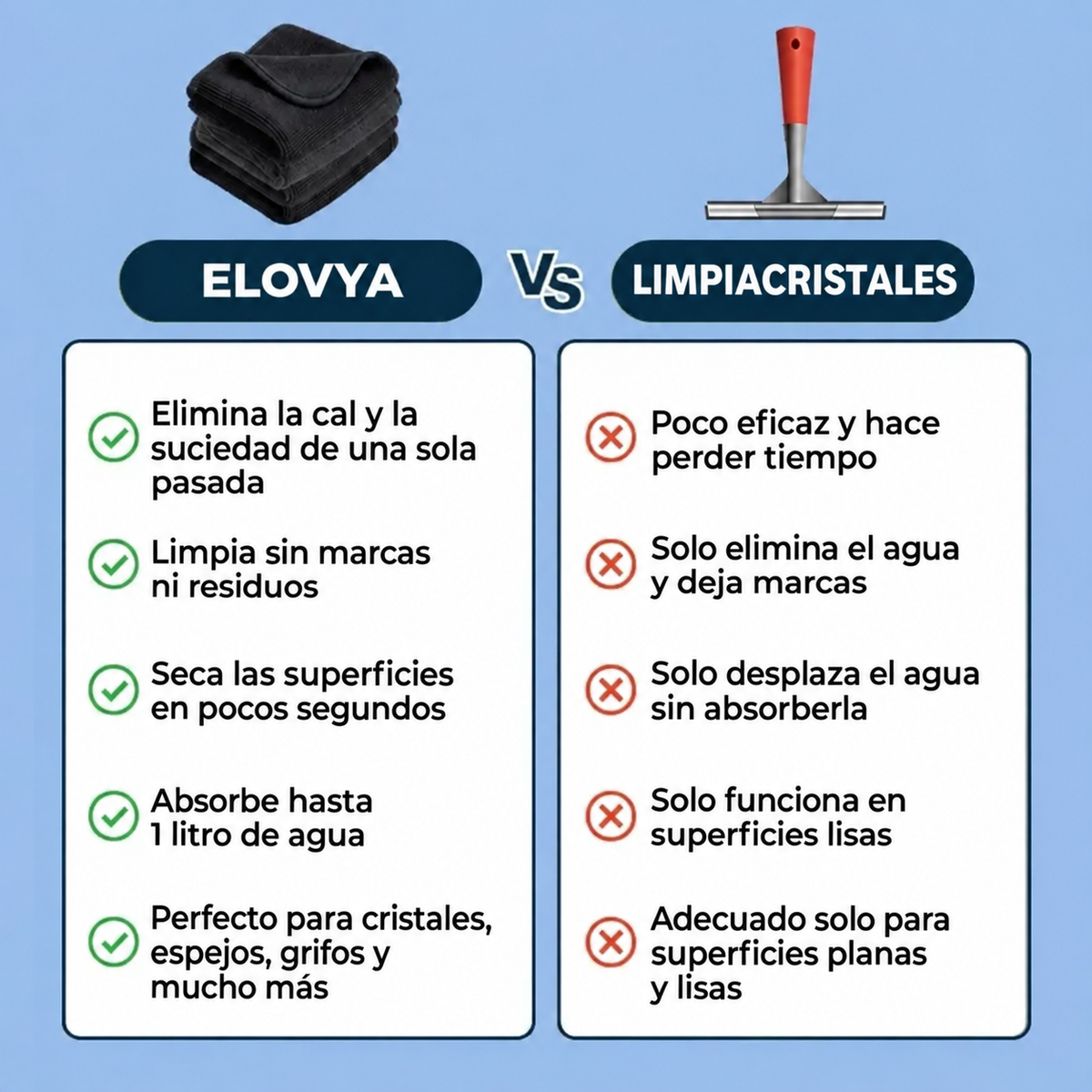 Paño Elovya™