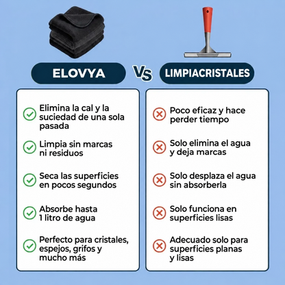 Paño Elovya™