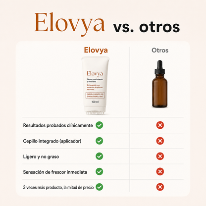 Sérum capilar Elovya
