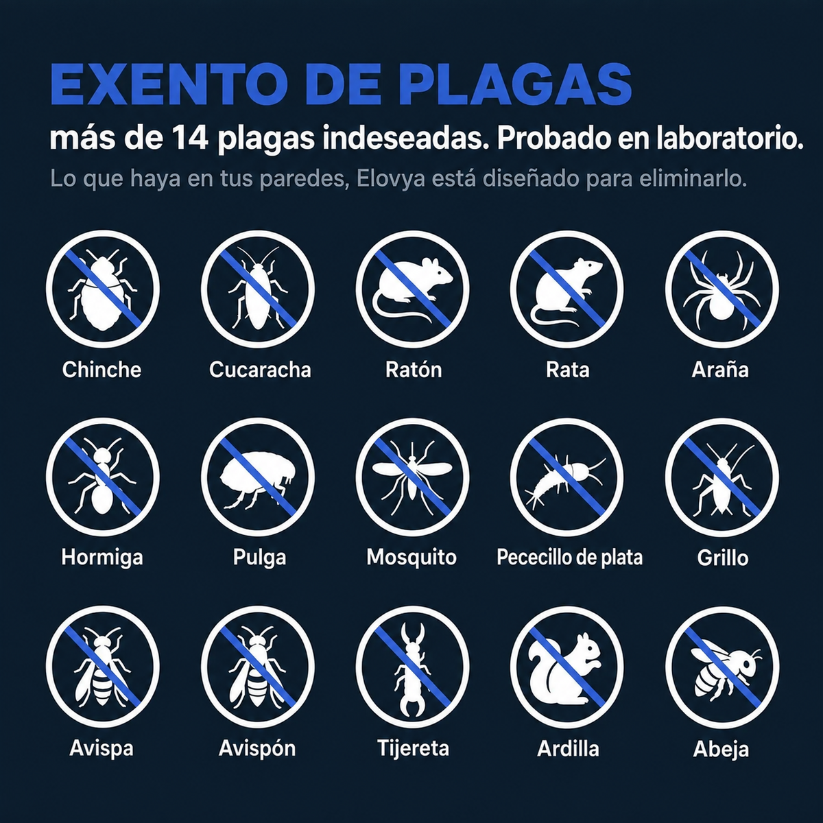 Elovya™ Repelente ultrasónico: ahuyenta más de 14 tipos de plagas para siempre