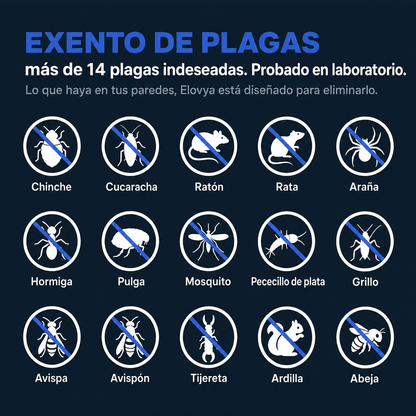 Elovya™ Repelente ultrasónico: ahuyenta más de 14 tipos de plagas para siempre